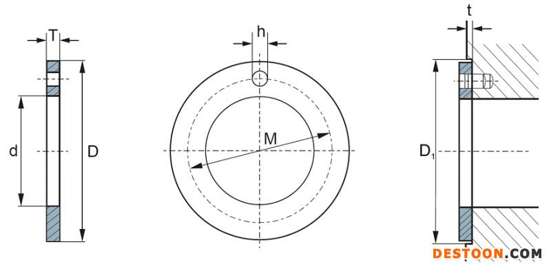 EPW-Size Figure-TC