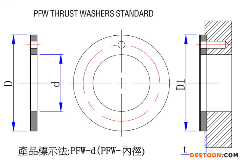 PFW-Size Figure-TC(1)