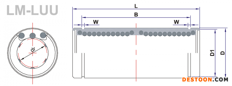 LM-LUU-Size Figure-TC