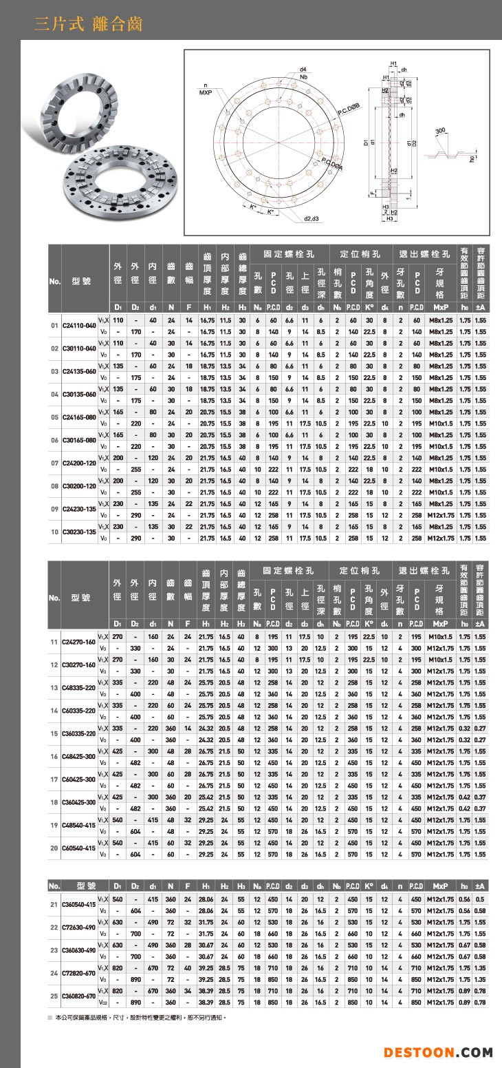 5-3_coupling