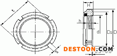 P28-Self Locknuts