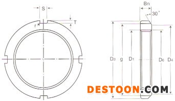 Locknuts(M)-P17-AN00-AN40_Pic_J_s