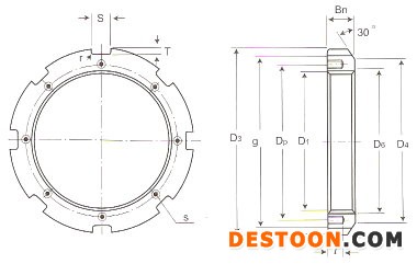 Locknuts(M)-P18-AN44-ANL100_pic_J_s