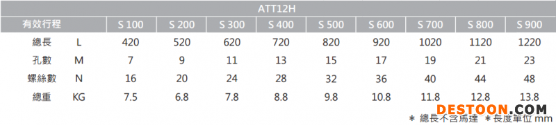 ATT12H尺寸-規格