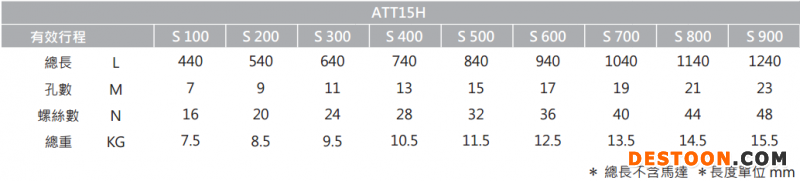 ATT15H尺寸-規格