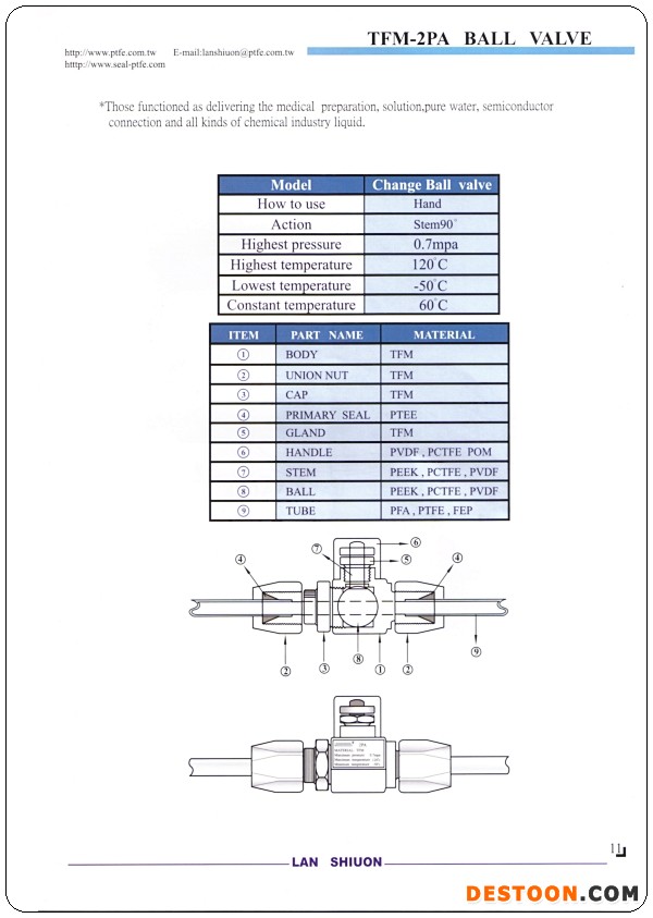 2PA BALL VALVE-2