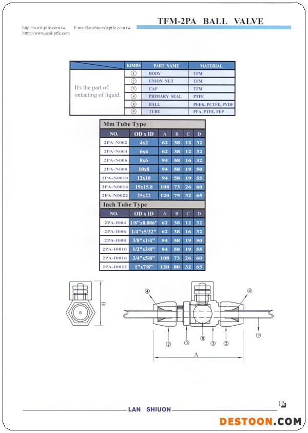 2PA BALL VALVE-3