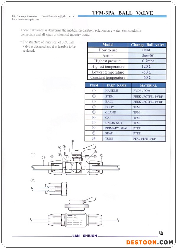 P13(1)