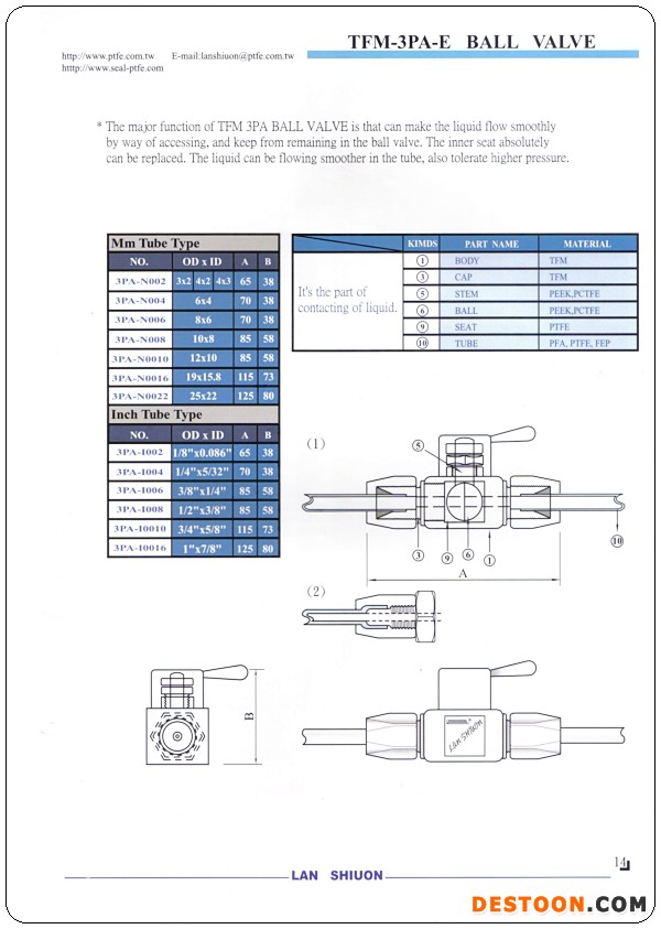 P14(1)