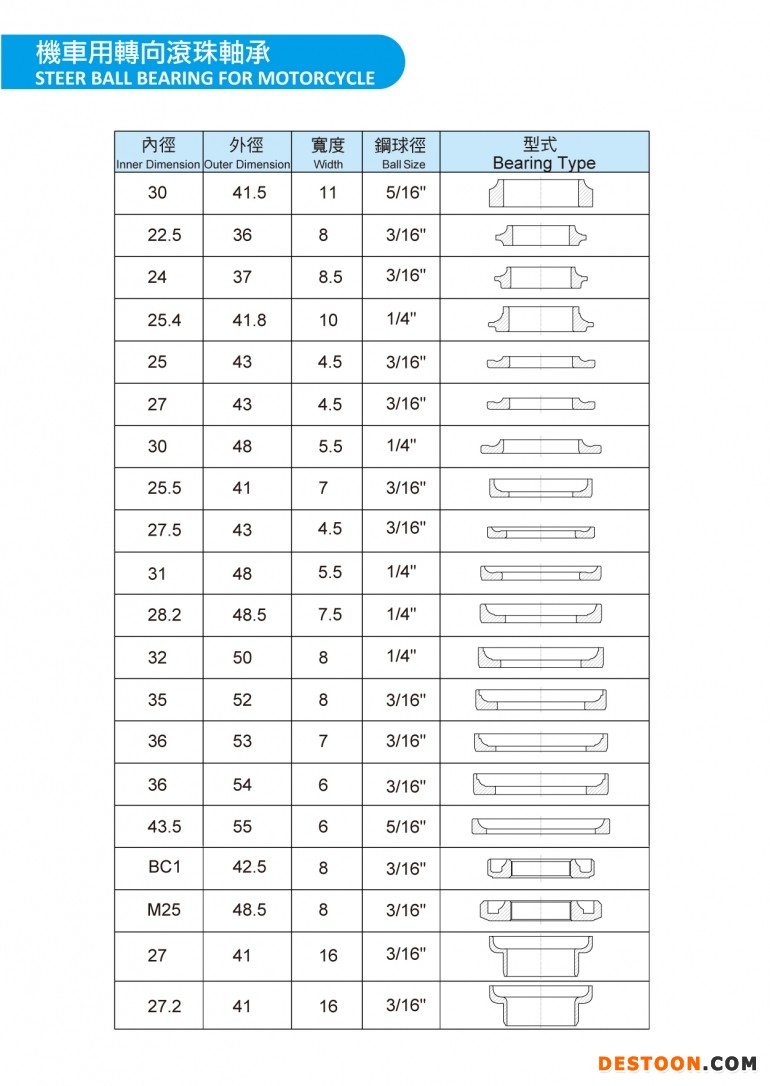 562006-A&562006-B&562006-C-1