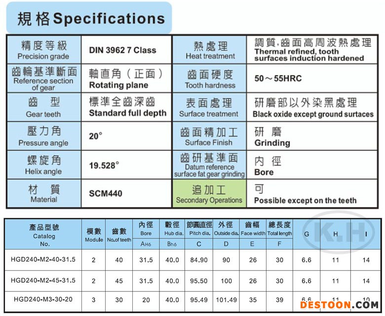 HGD240-02